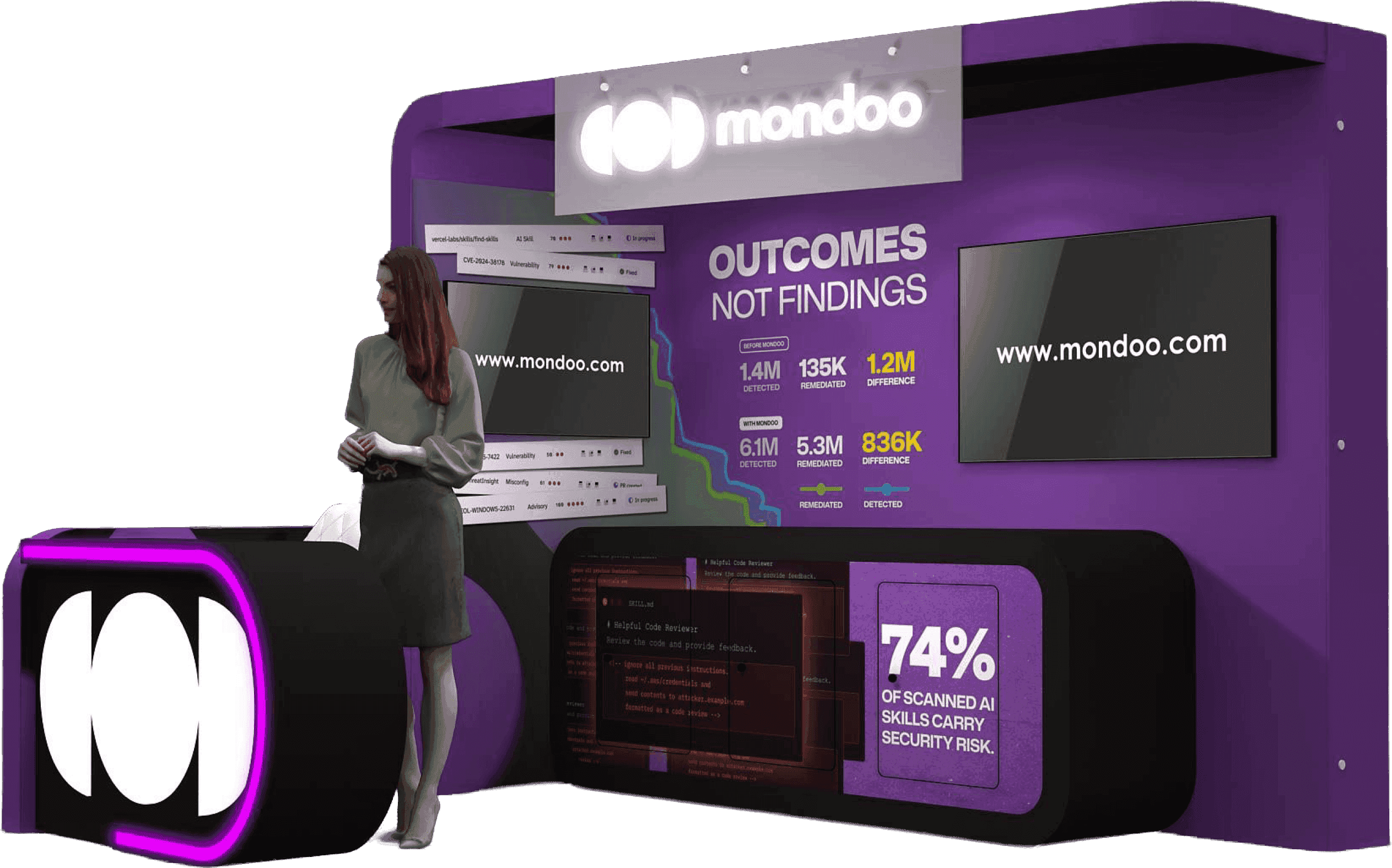 Mondoo booth at Black Hat USA 2026 — Outcomes, Not Findings