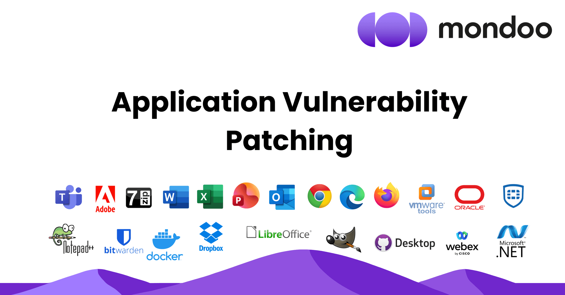 Application Vulnerabilities: Ready, Steady, Patch
