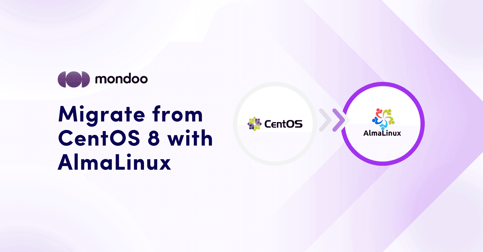 CentOS 8 is EOL - How to migrate to AlmaLinux and secure the new host