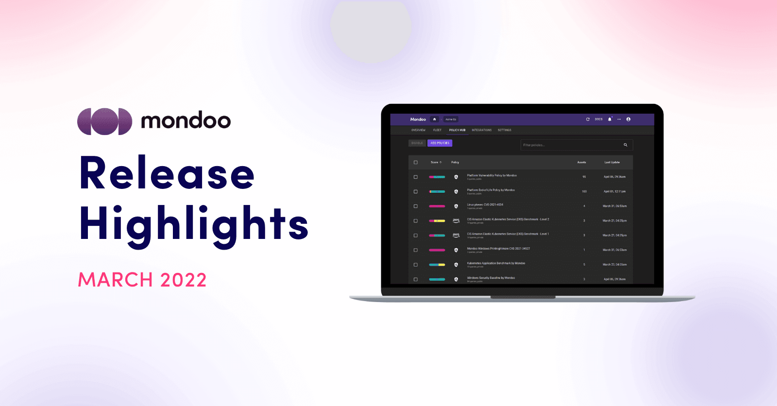 ICYMI: Mondoo Release Highlights for March 2022
