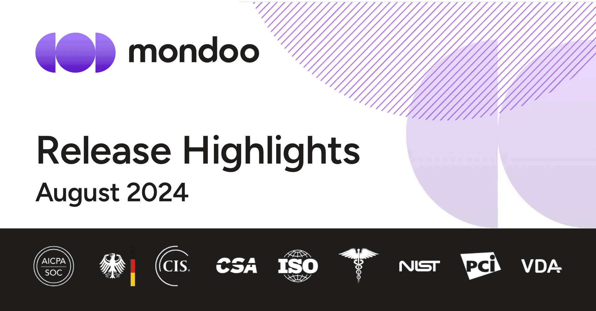 Mondoo August 2024 Release Highlights