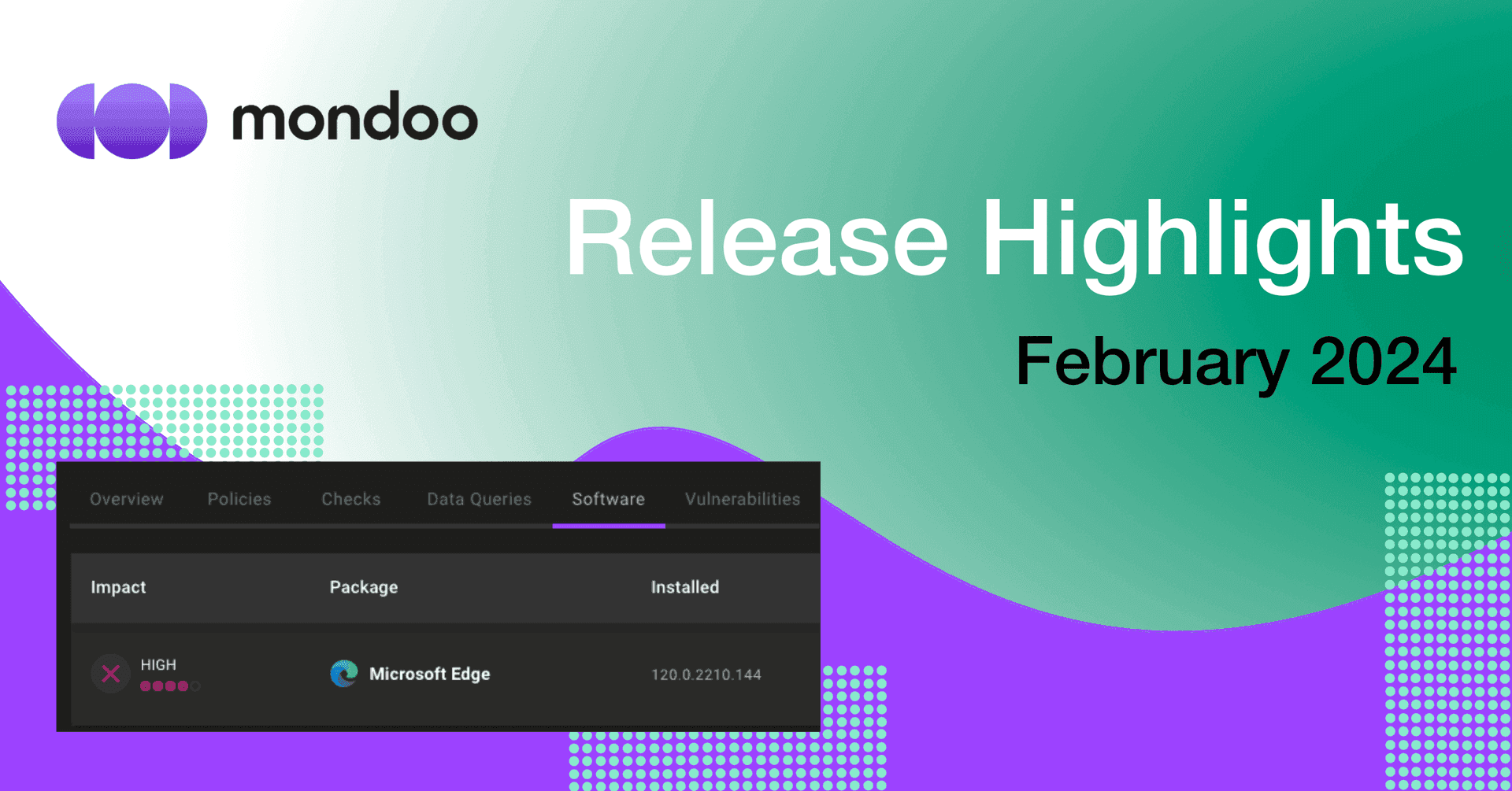 Mondoo February 2024 Release Highlights