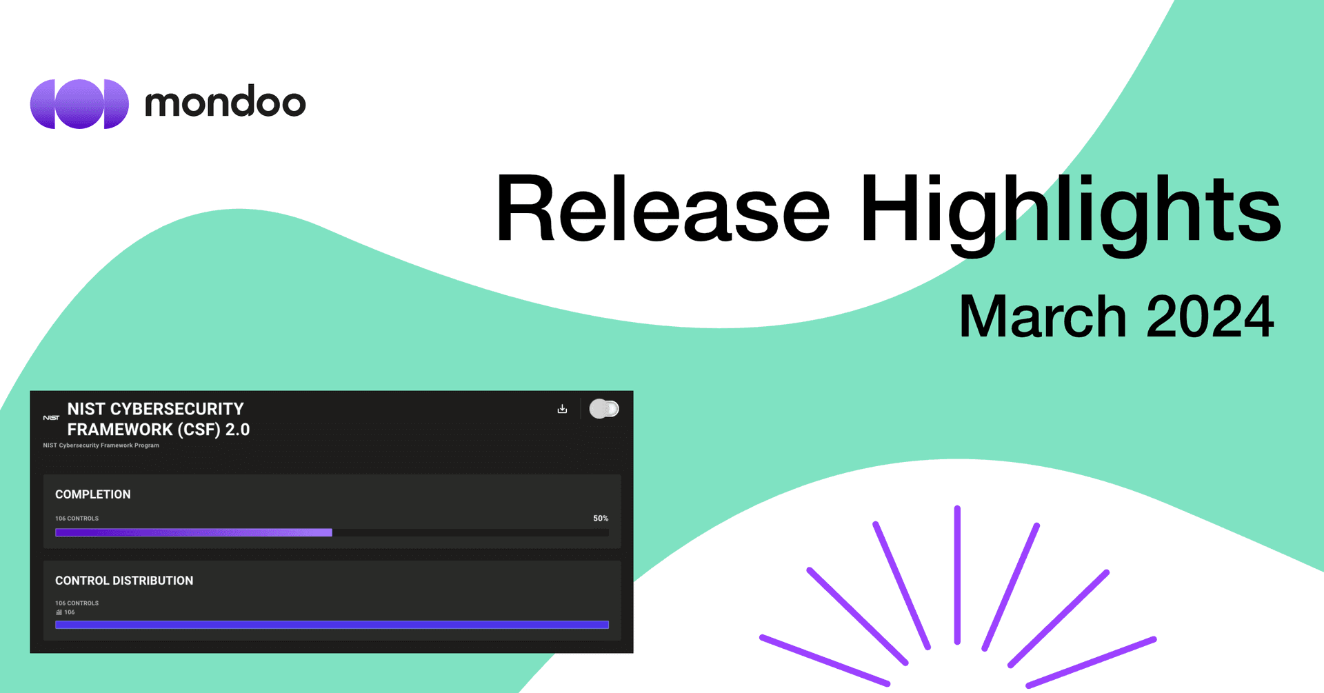 Mondoo March 2024 Release Highlights