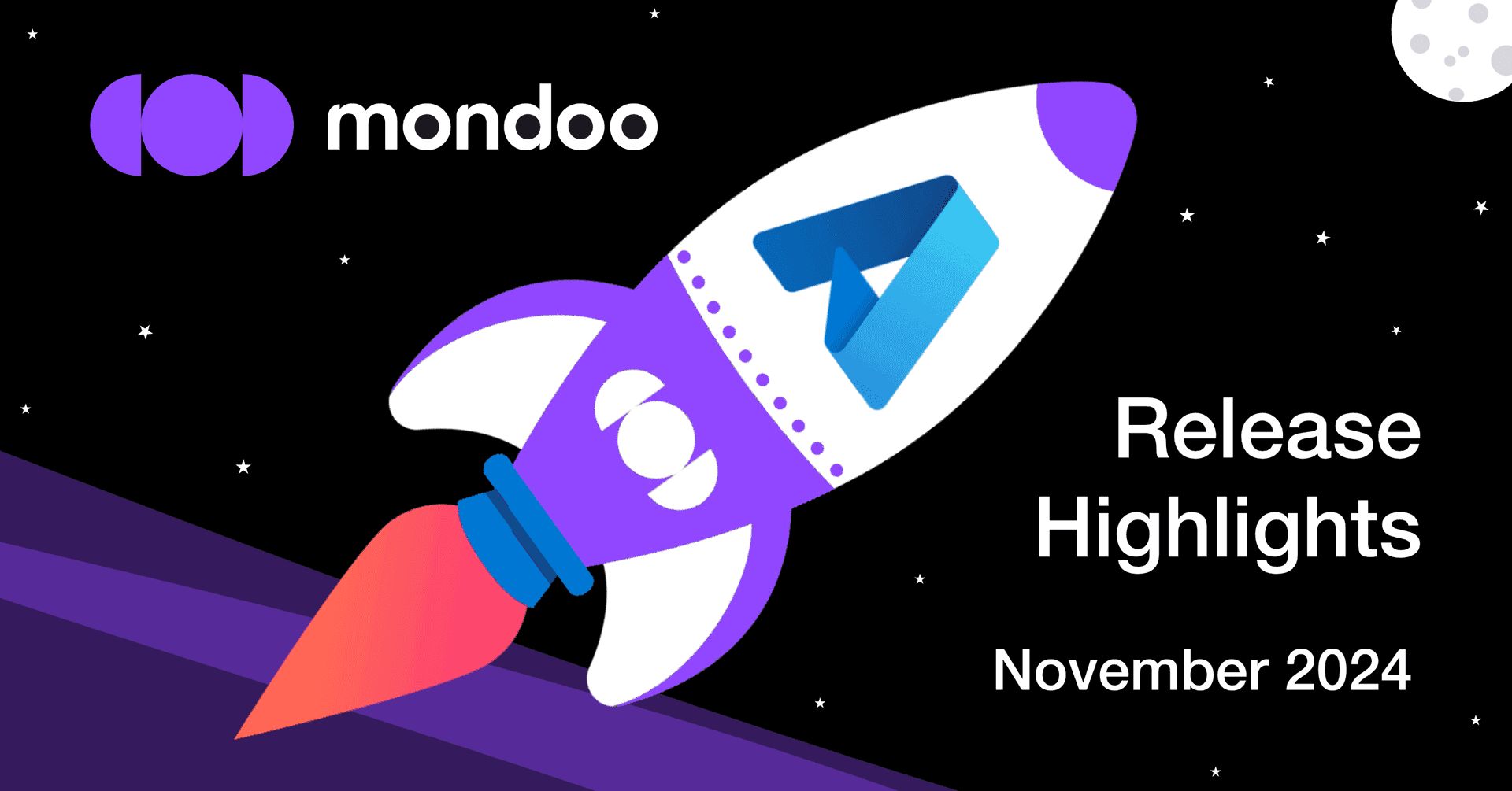 Mondoo November 2024 Release Highlights