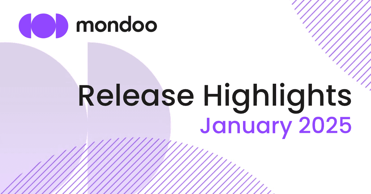 Mondoo Release Highlights January 2025