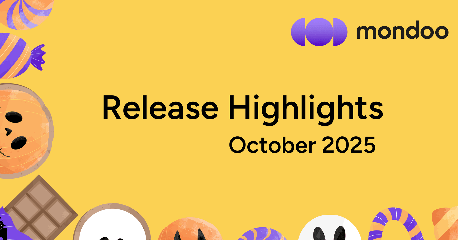 Mondoo Release Highlights October 2025