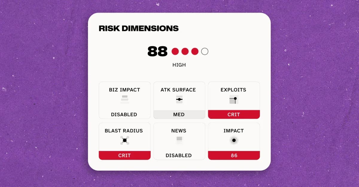 Mondoo Risk Dimensions: Preemptive Exposure Validation and the Context Behind Every Fix
