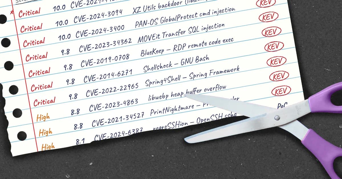 The End of the List: Why Mondoo Now Fixes What It Finds