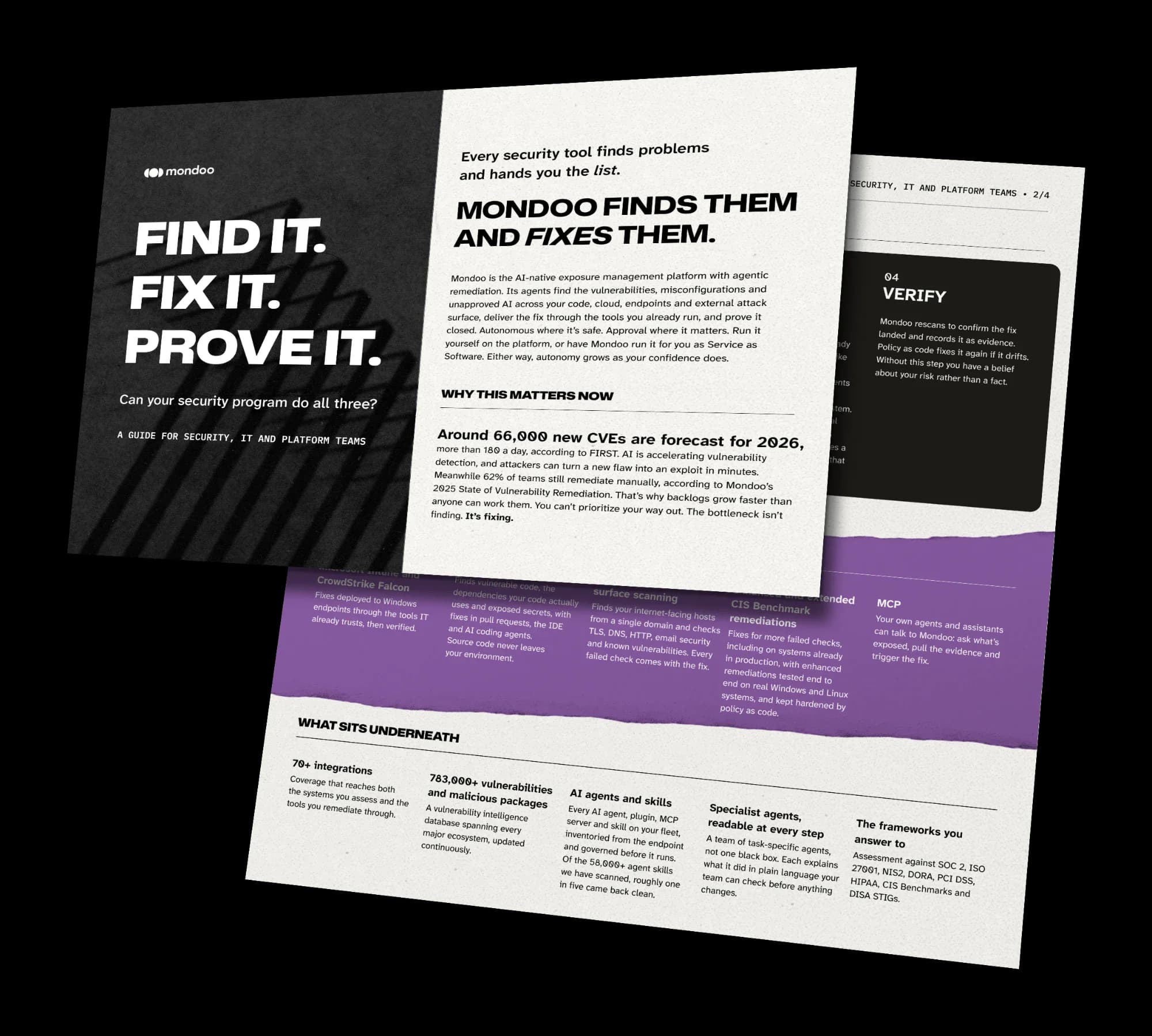Pages of the solution brief, Find it. Fix it. Prove it., fanned out as printed sheets