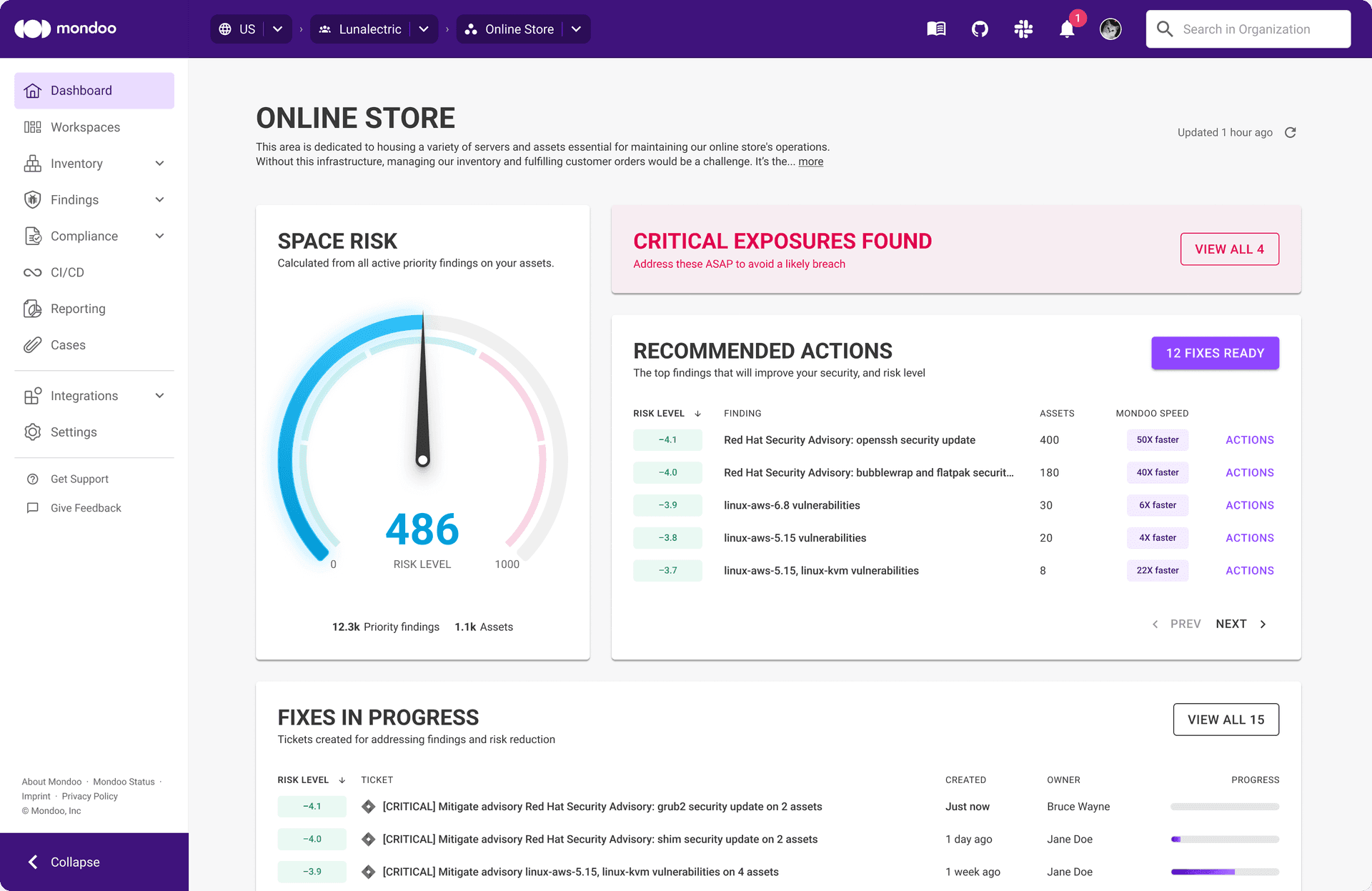 Mondoo Platform Dashboard for Healthcare