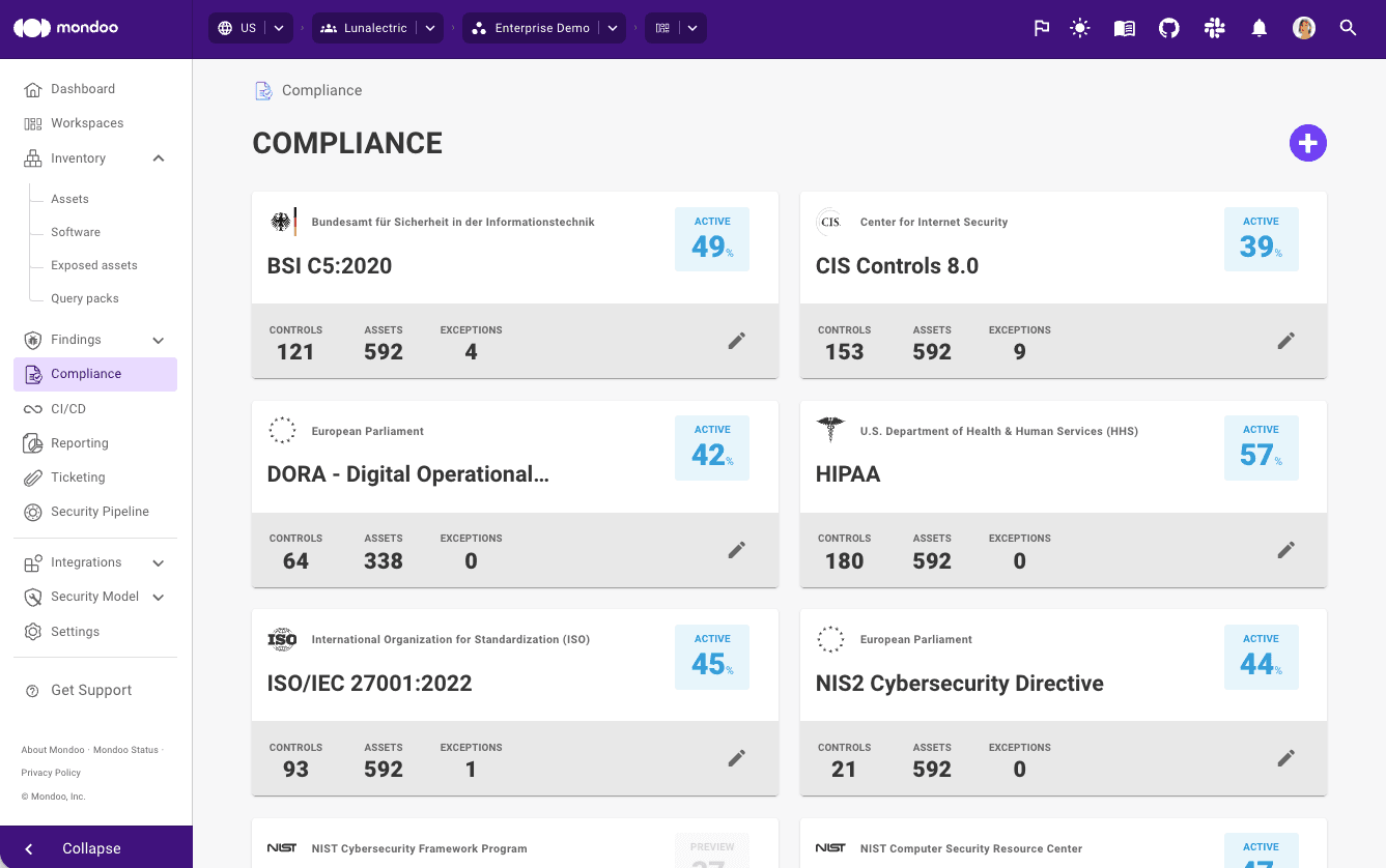 Mondoo compliance dashboard