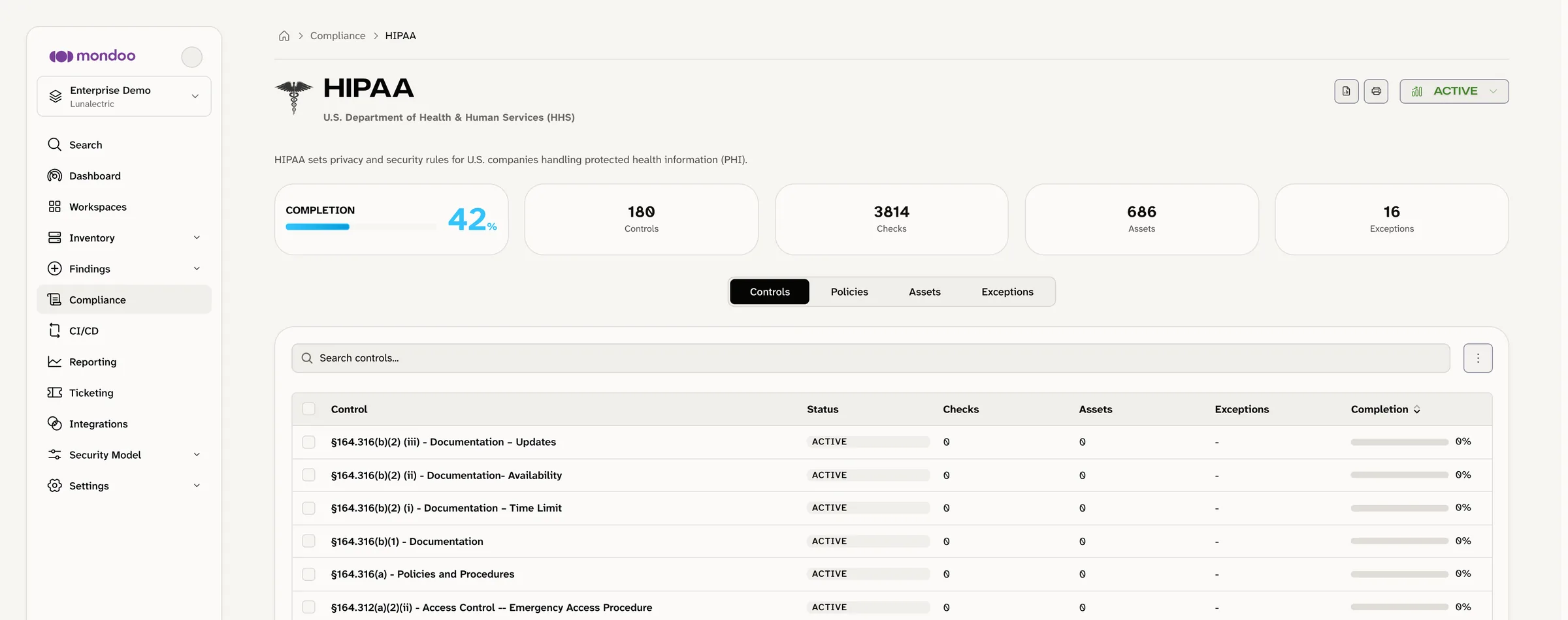 HIPAA Compliance Dashboard
