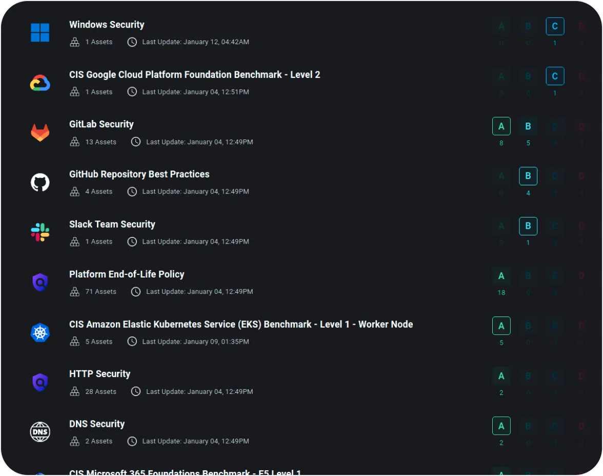 Smart Factory Security