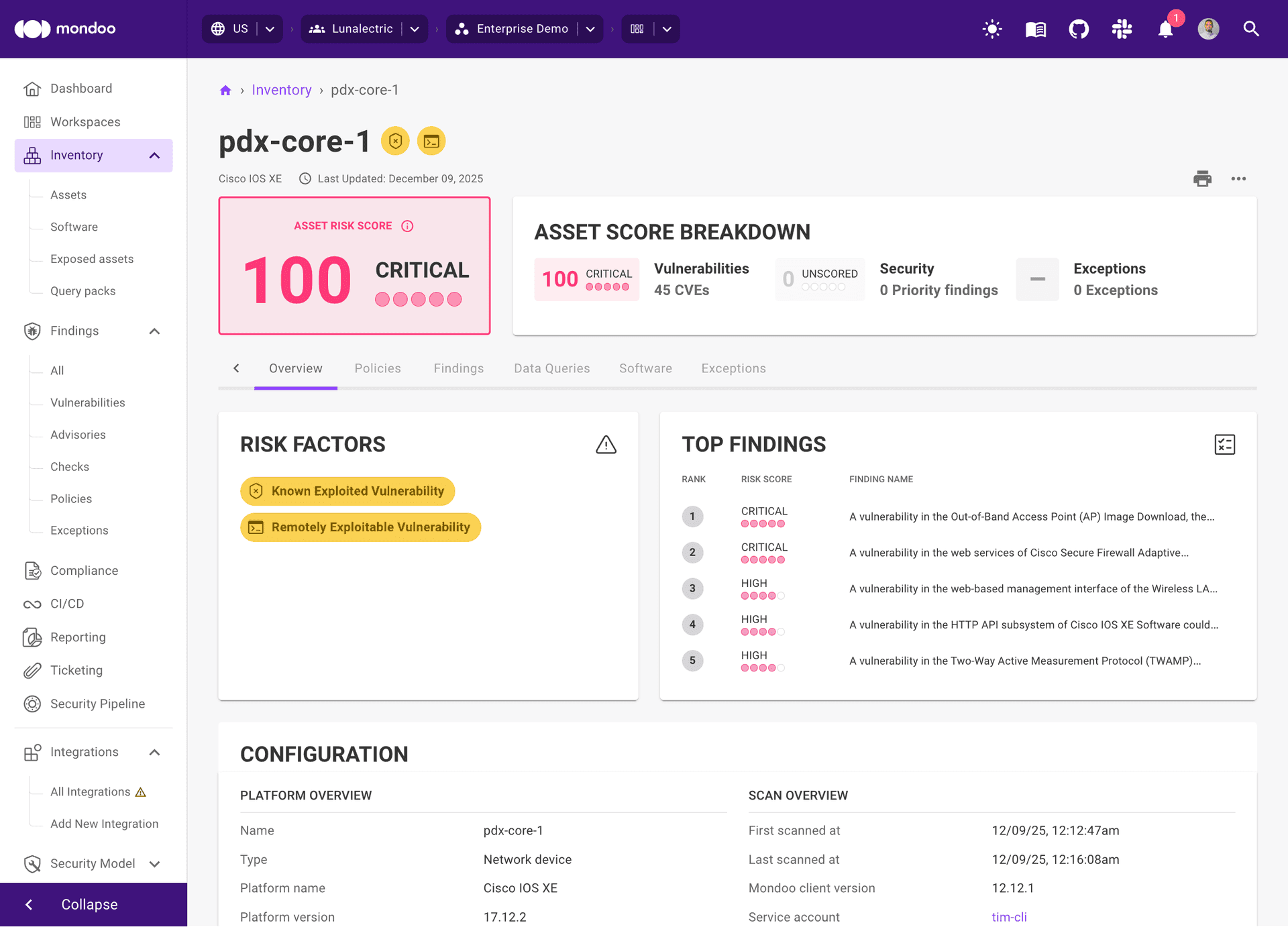 Mondoo Dashboard showing Cisco network device security
