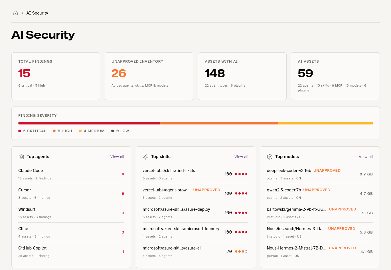 Mondoo AI Security dashboard showing discovered AI assets, unapproved inventory, and finding severity across an endpoint fleet
