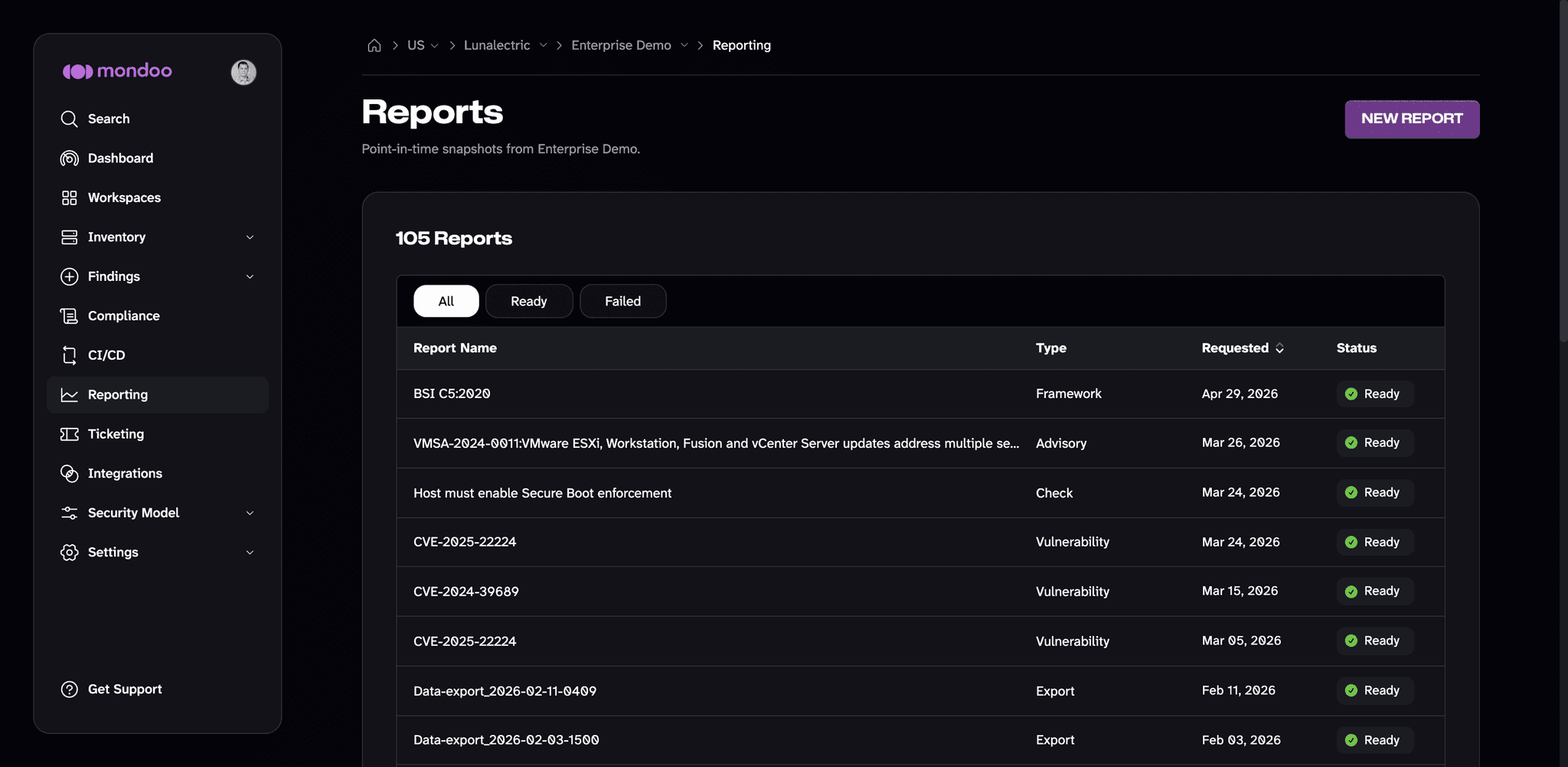 Reporting page in Mondoo