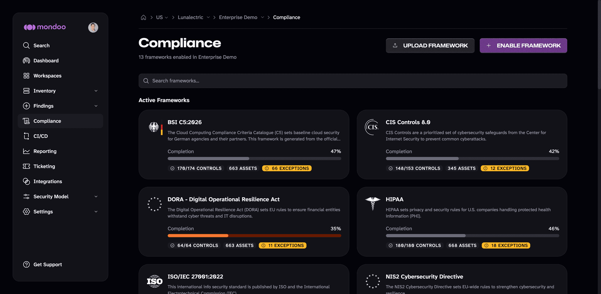 Compliance in the Mondoo App