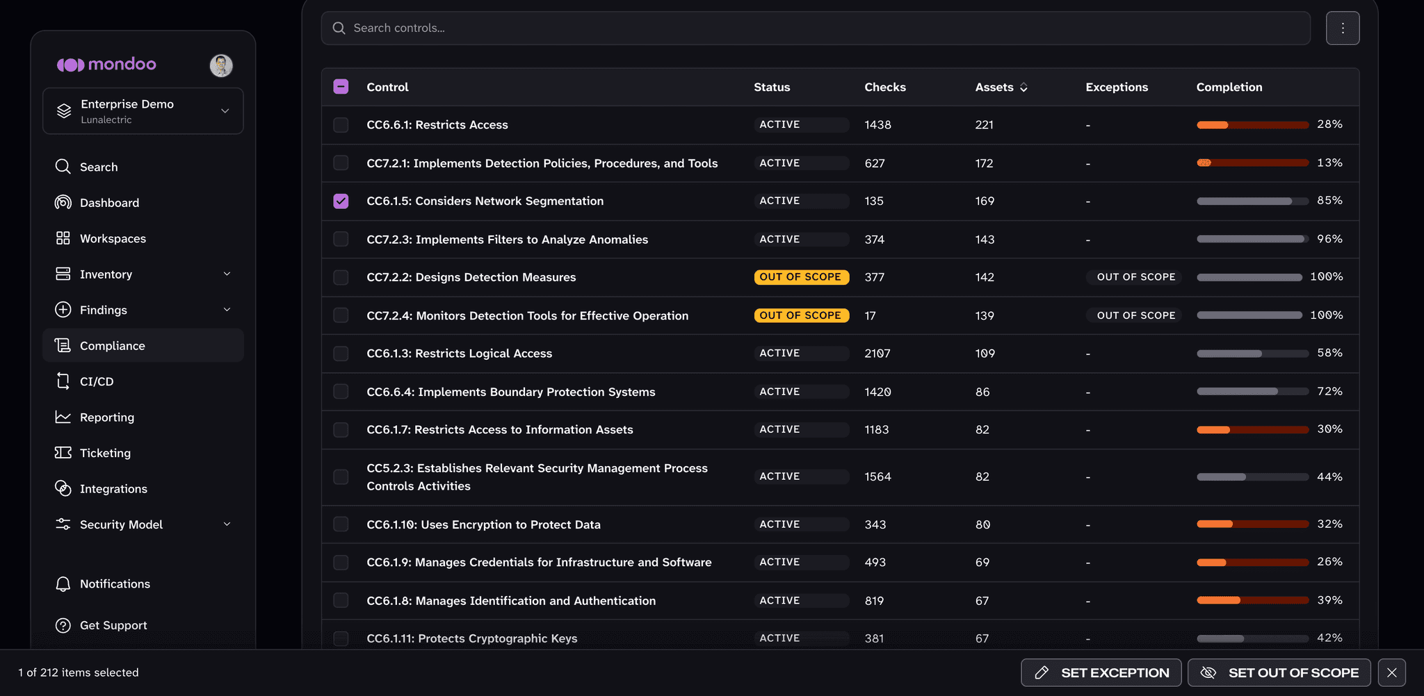 A framework's controls list with one control selected and the Set Exception and Set Out of Scope buttons in the bar at the bottom