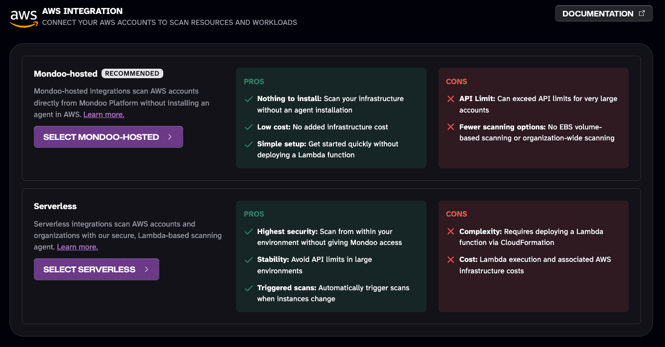 AWS integration options