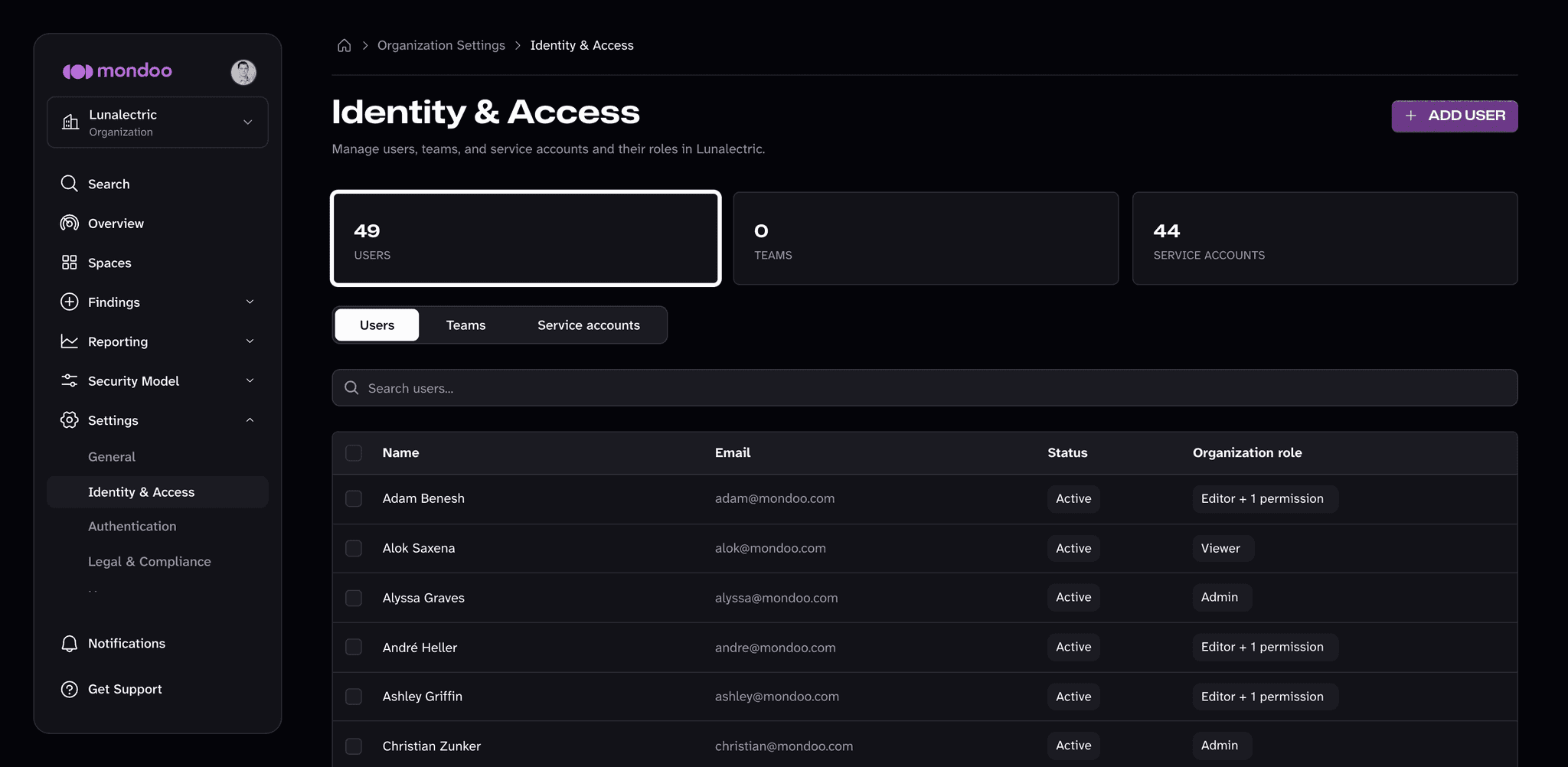The organization Identity & Access page in the Mondoo Console, listing users with their status and organization role