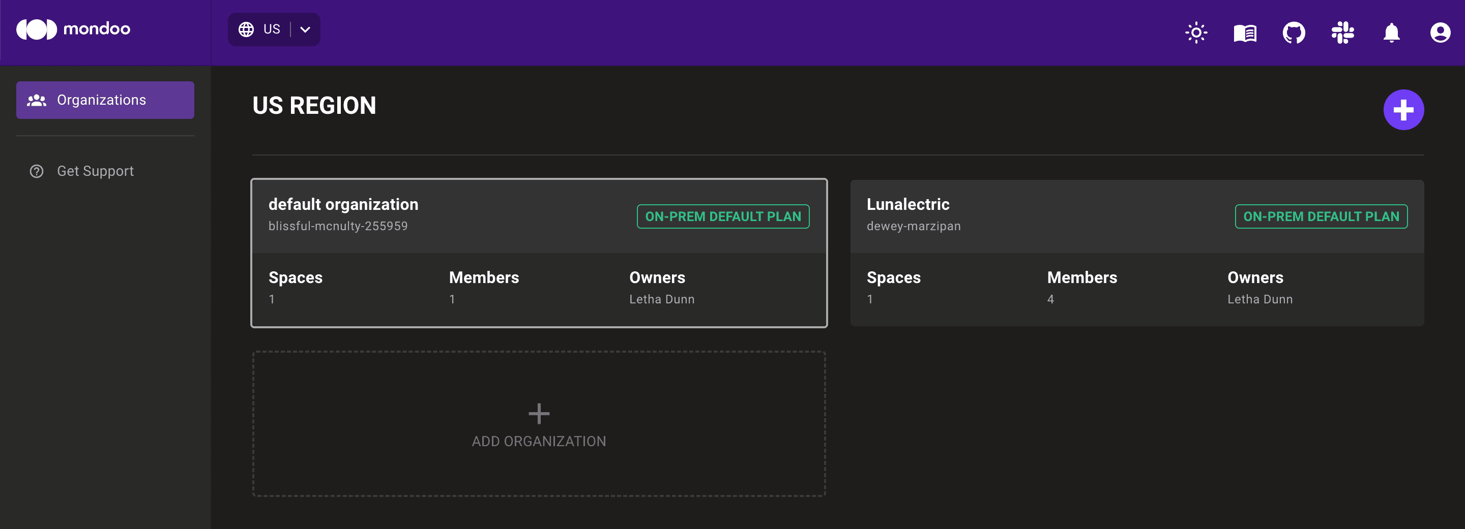 Mondoo organization ID