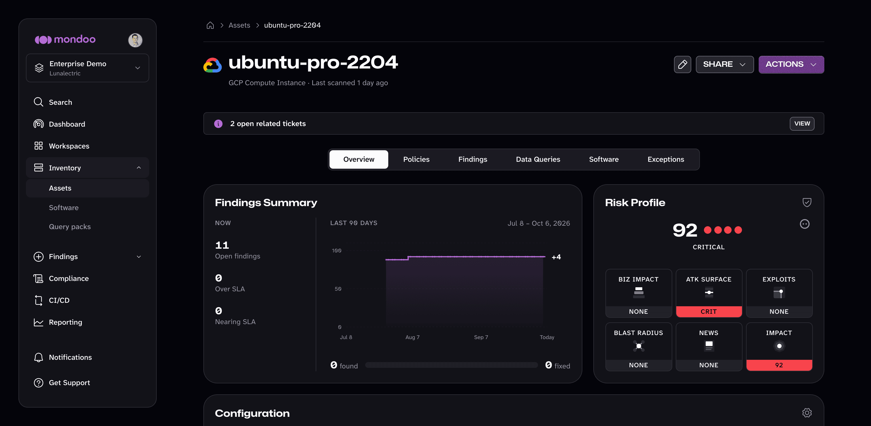 Mondoo scan report from a HashiCorp Packer build