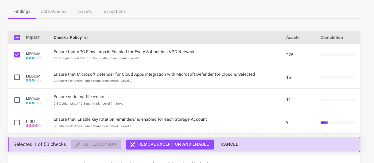 Compliance check with an exception