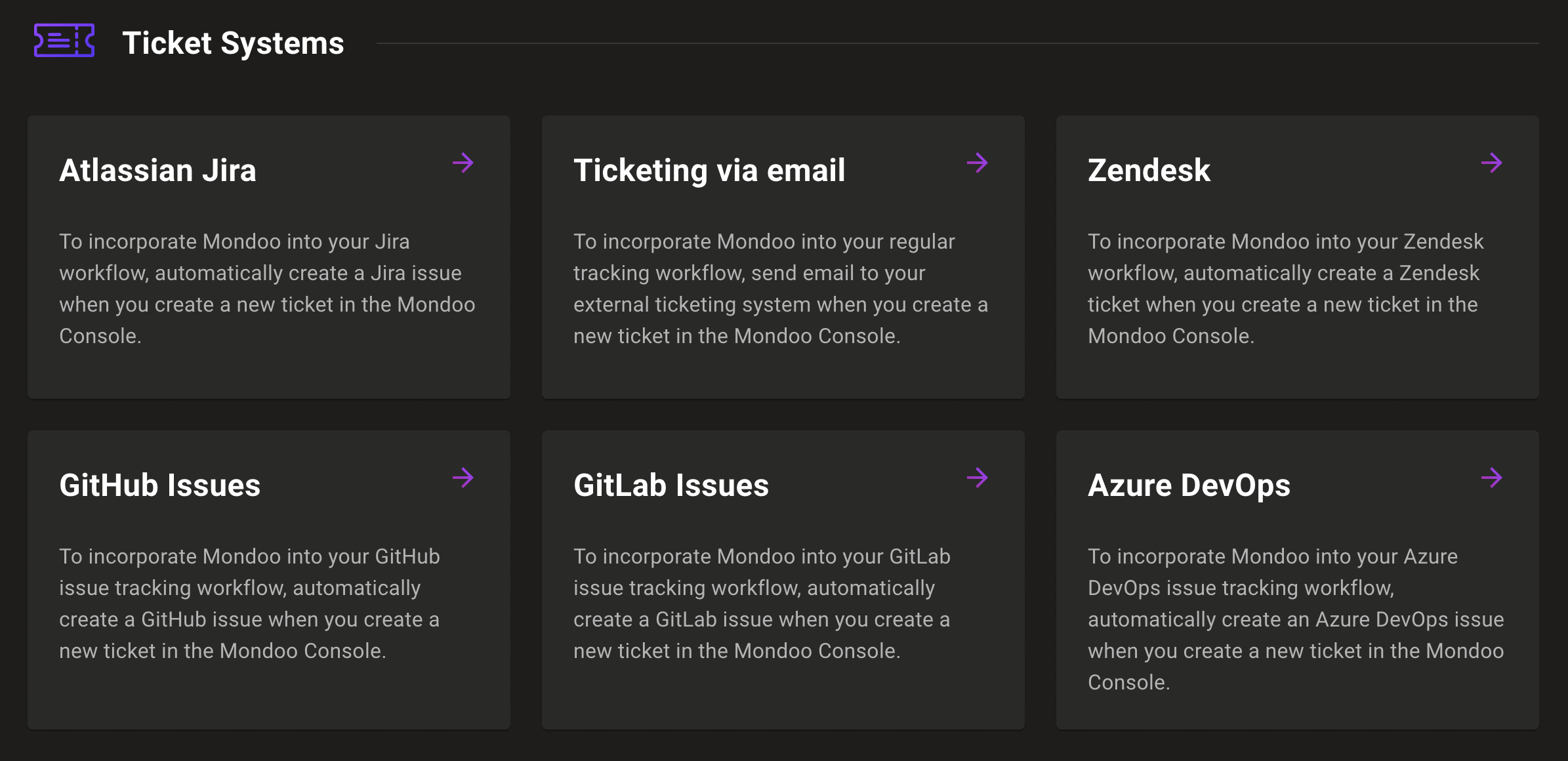 Add ticketing integration in Mondoo