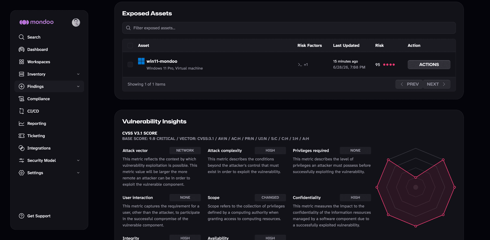Vulnerability in Mondoo