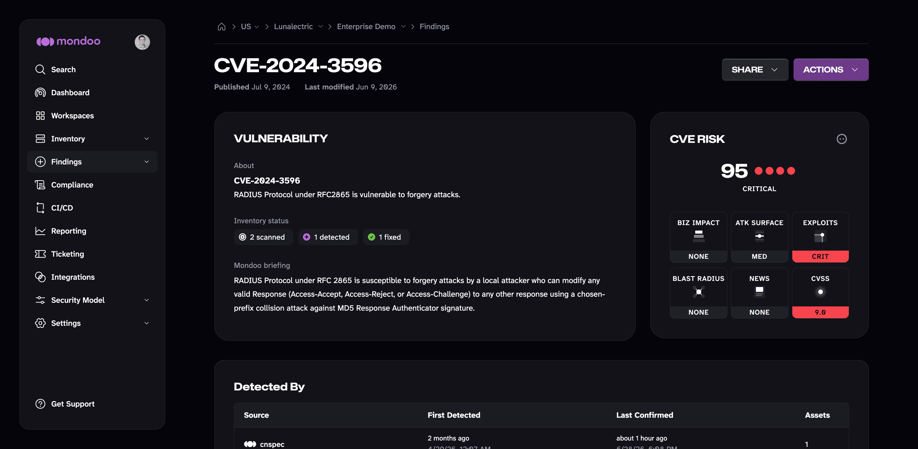 Vulnerability in Mondoo