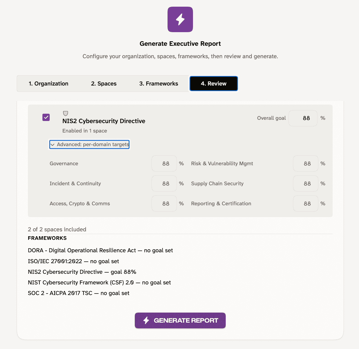 Wizard step 4 Review & Generate showing per-framework targets, expanded per-domain targets, and a Generate Report button