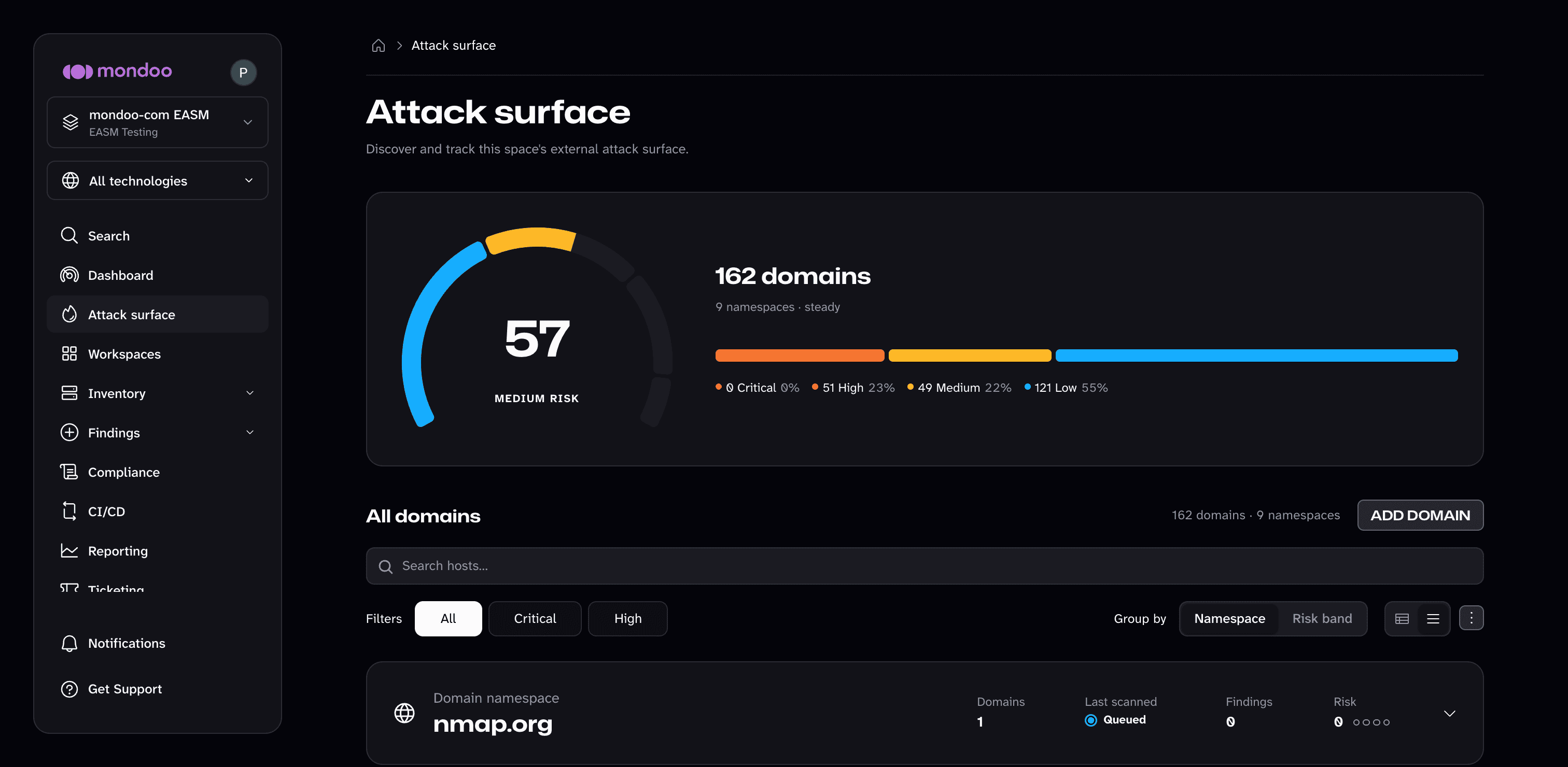 The Attack surface page in a space, with the risk score, the risk band bar, and the All domains section