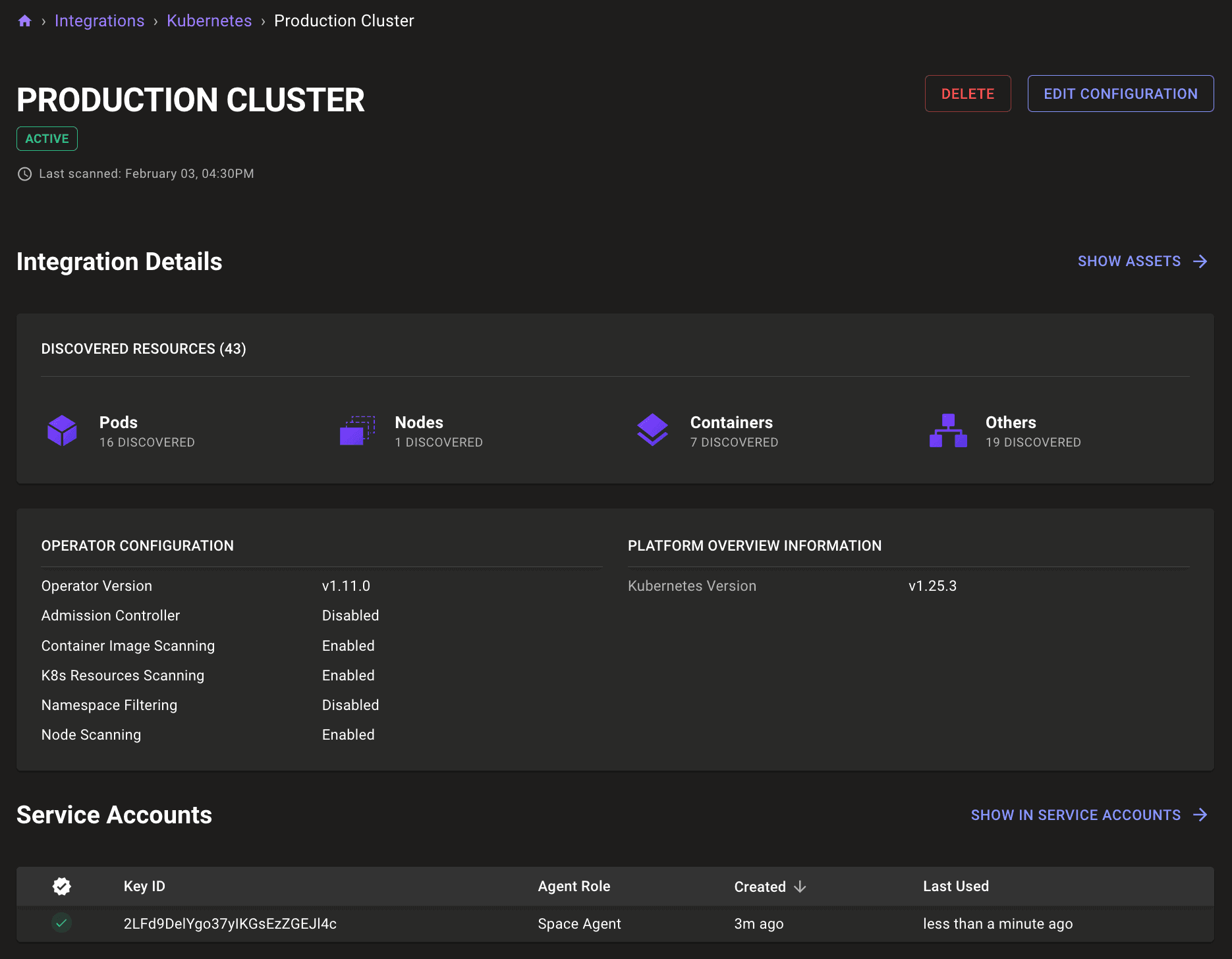 k8s-integration-detail