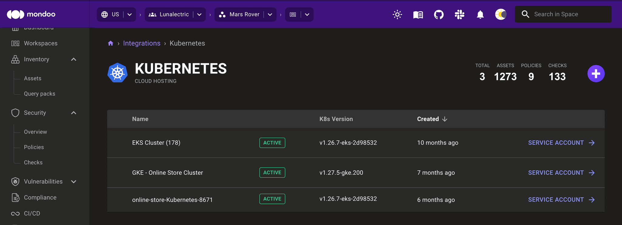 k8s-integrations-list