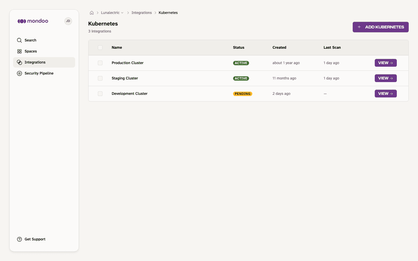 k8s-integrations-list
