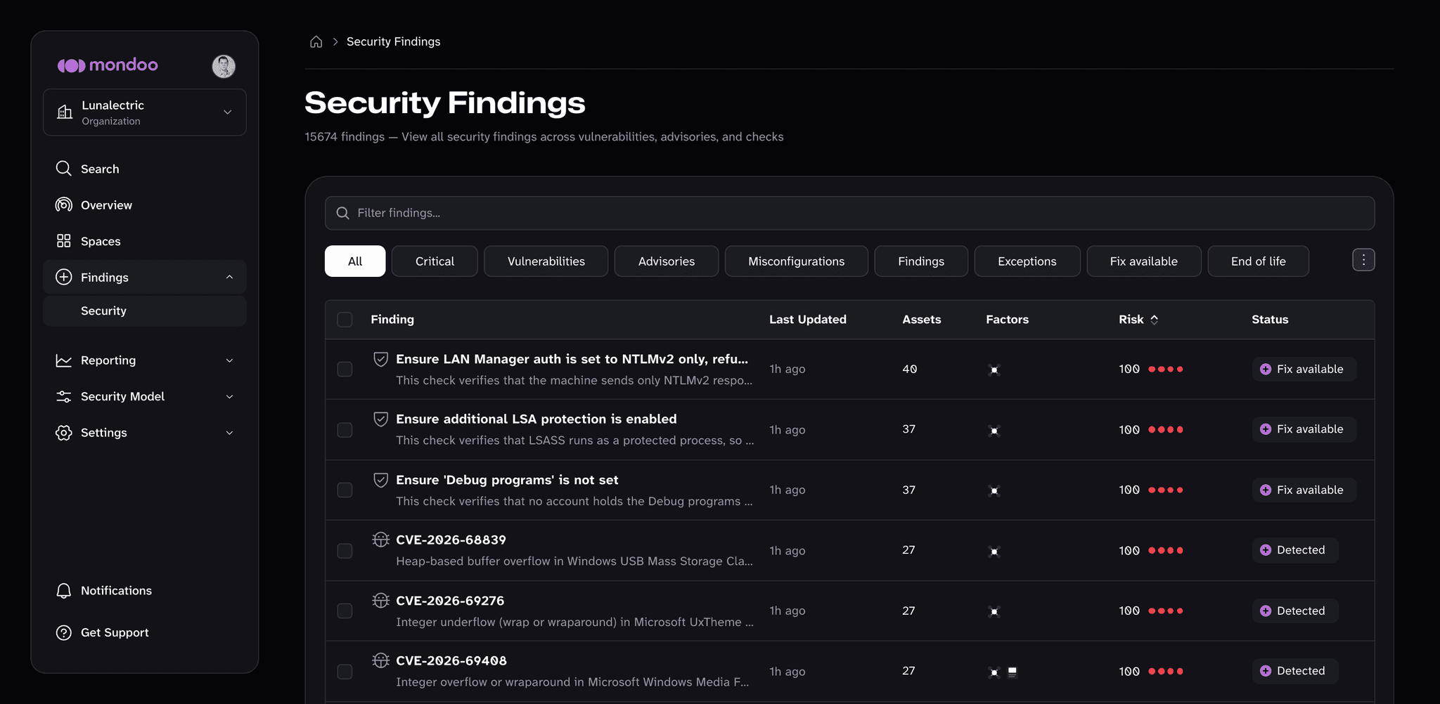 Organization-wide Security Findings in the Mondoo App