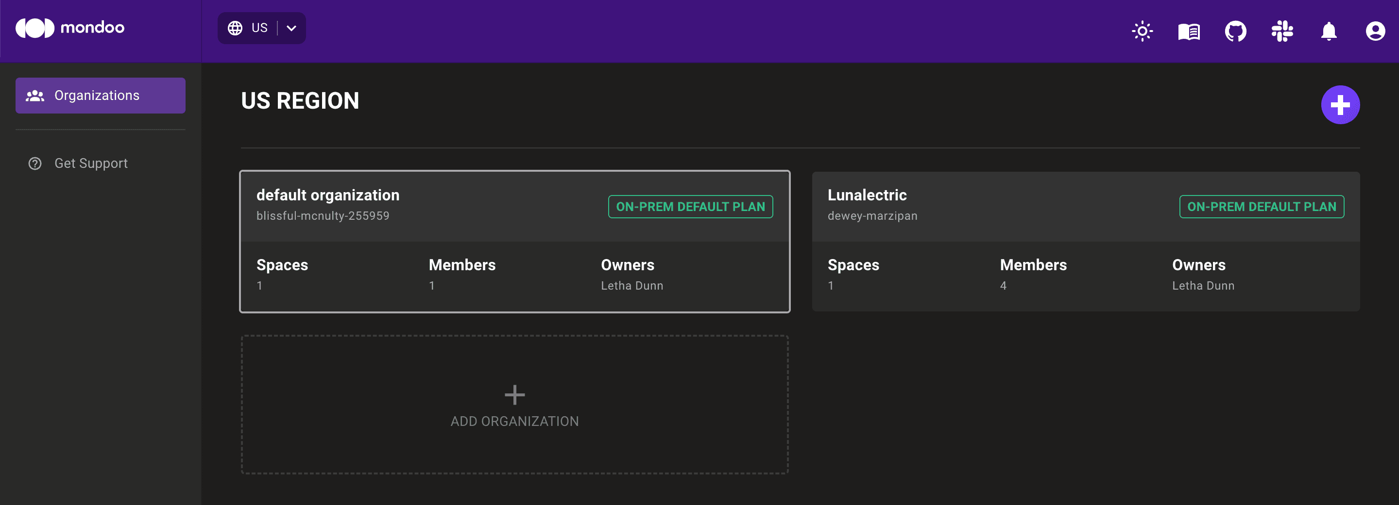 Mondoo organization ID