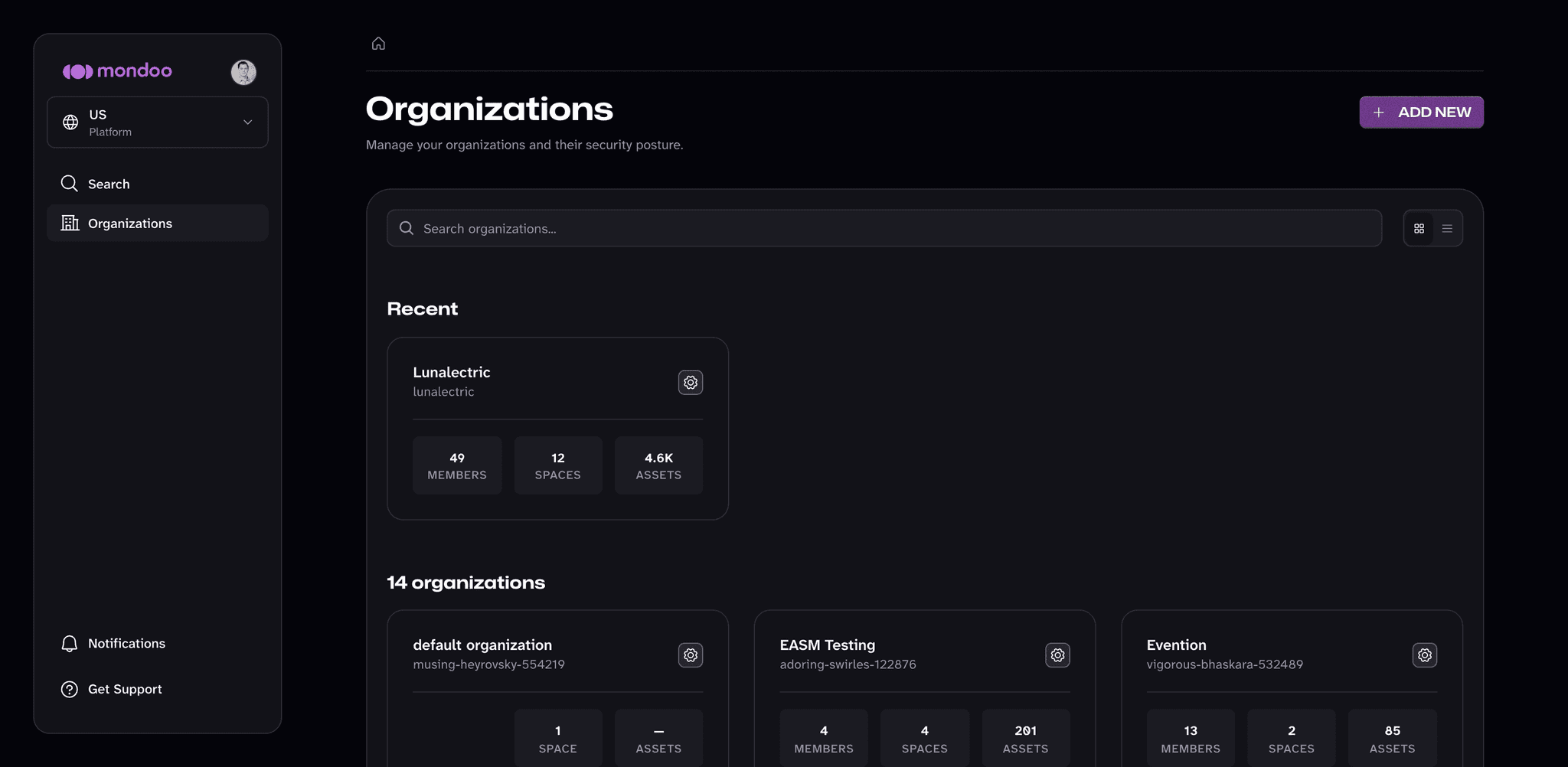 The Organizations page with a Recent section and a card for each organization showing its members, spaces, and assets