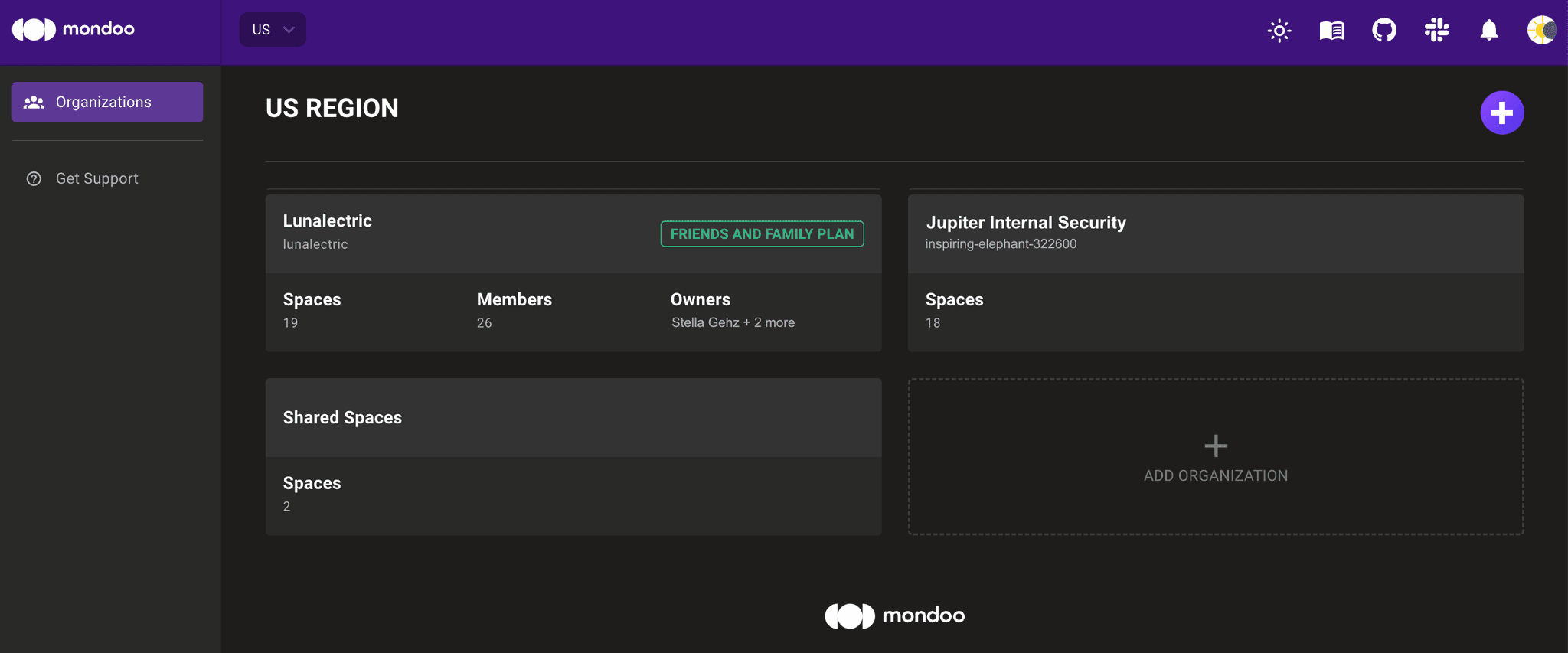 Mondoo Console organizations