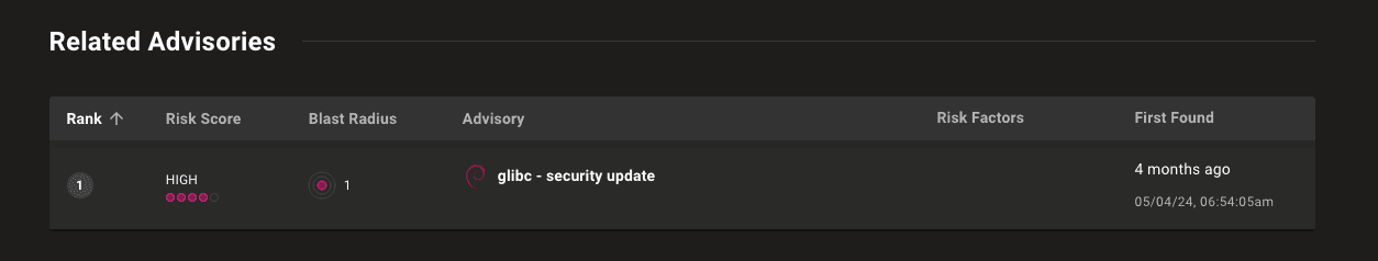 Related Advisories on a CVE page