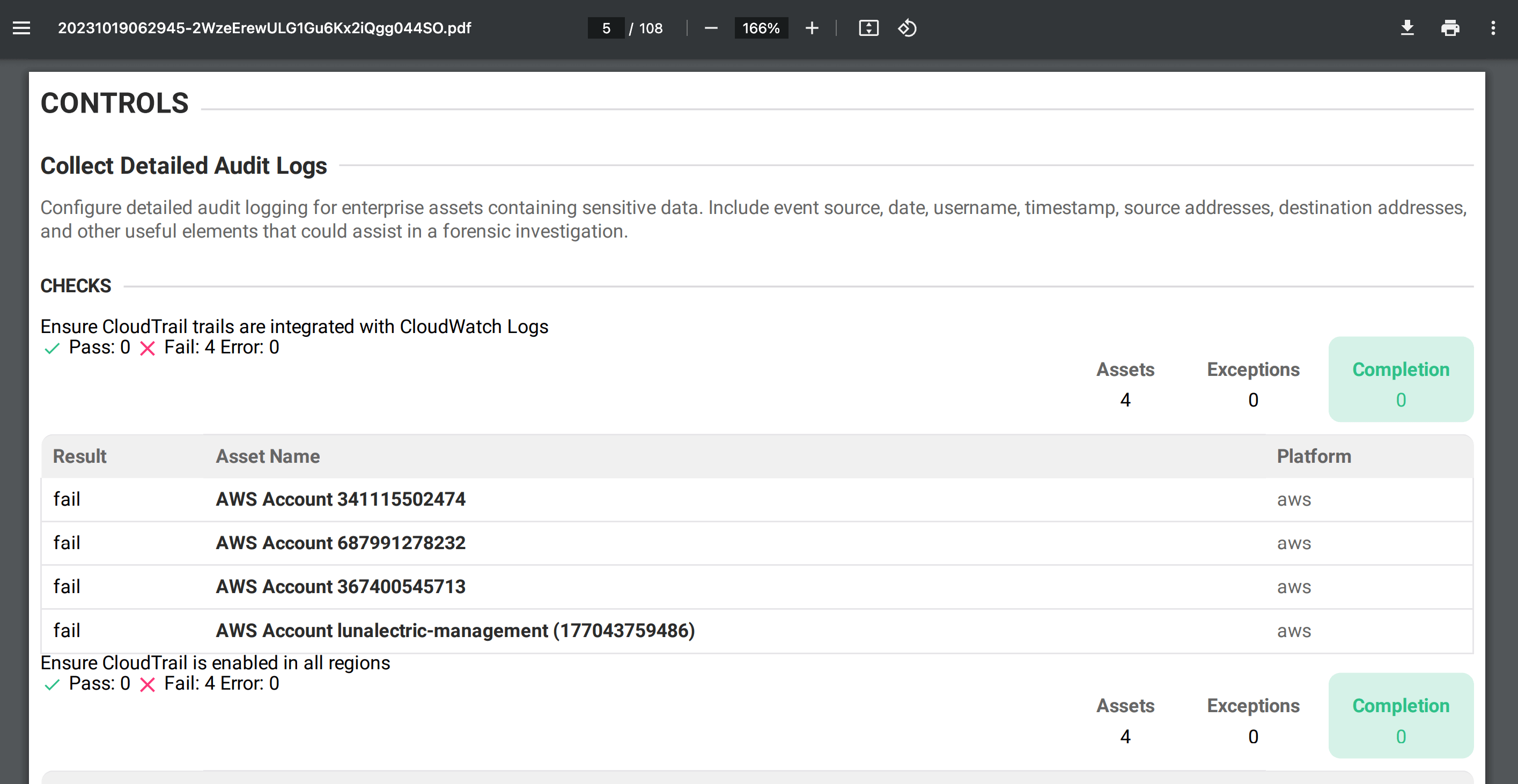 Mondoo compliance report for controls