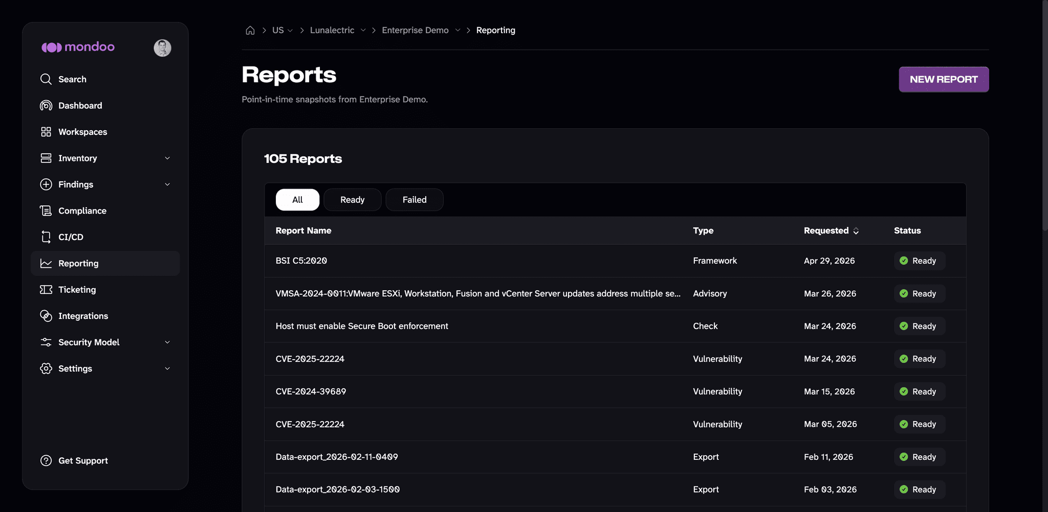 Mondoo compliance reports