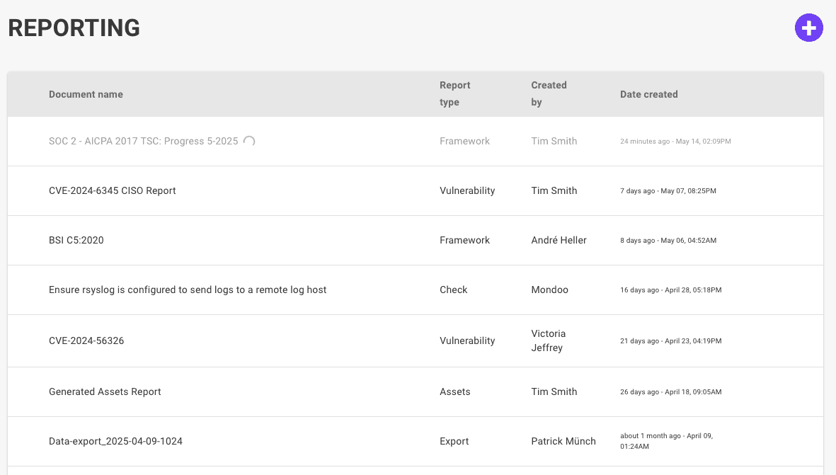 Mondoo compliance reports