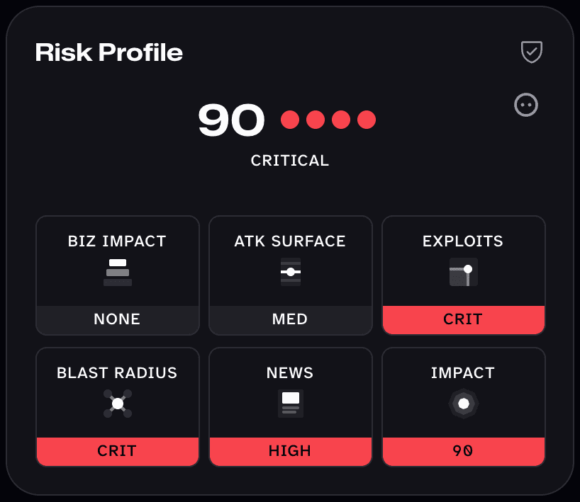Risk dimensions displayed in the risk profile of an asset in the Mondoo App