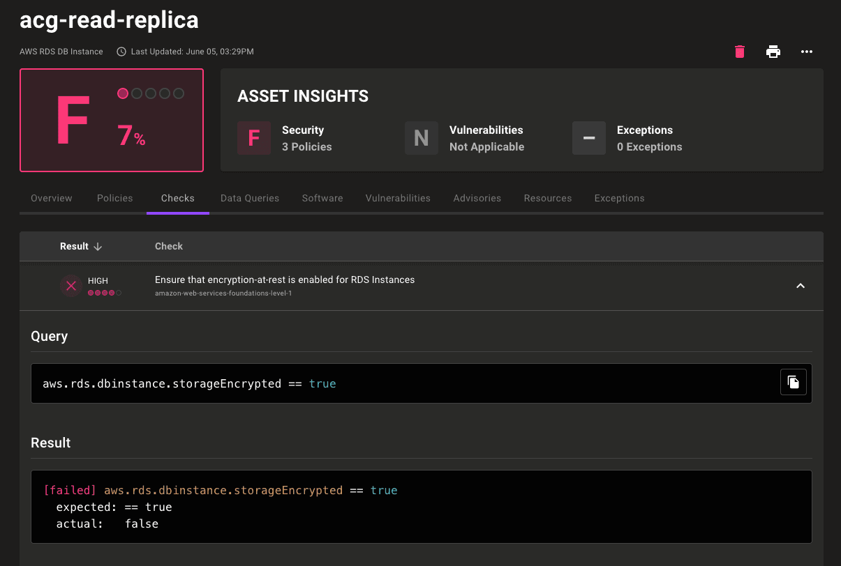 Granular security check
