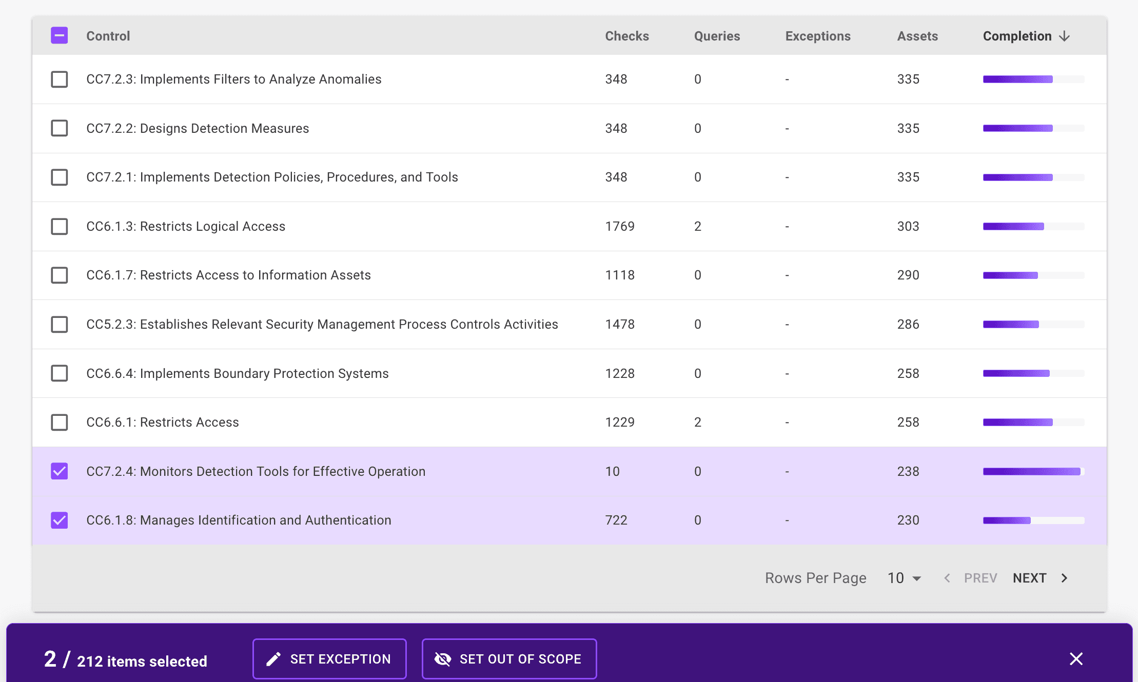 Mondoo compliance - select controls