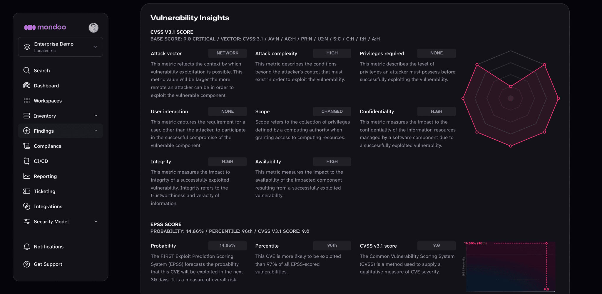 CVSS v3.1 score details under Vulnerability Insights in the Mondoo App