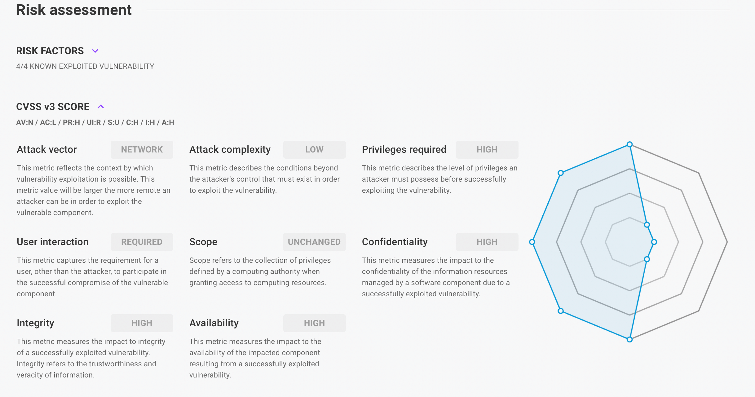 CVSS score in Mondoo