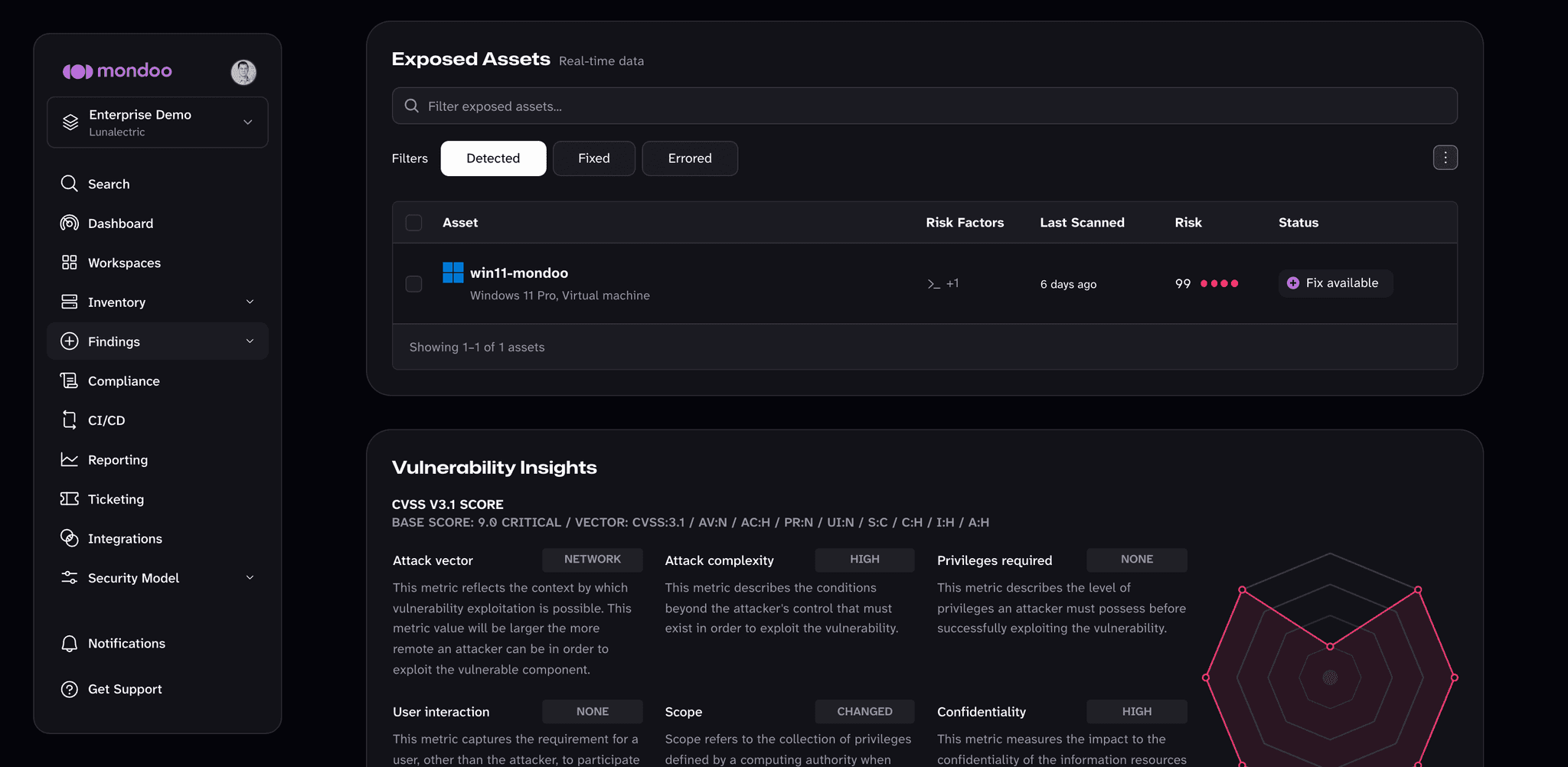 The Exposed Assets table on a CVE detail page in the Mondoo App