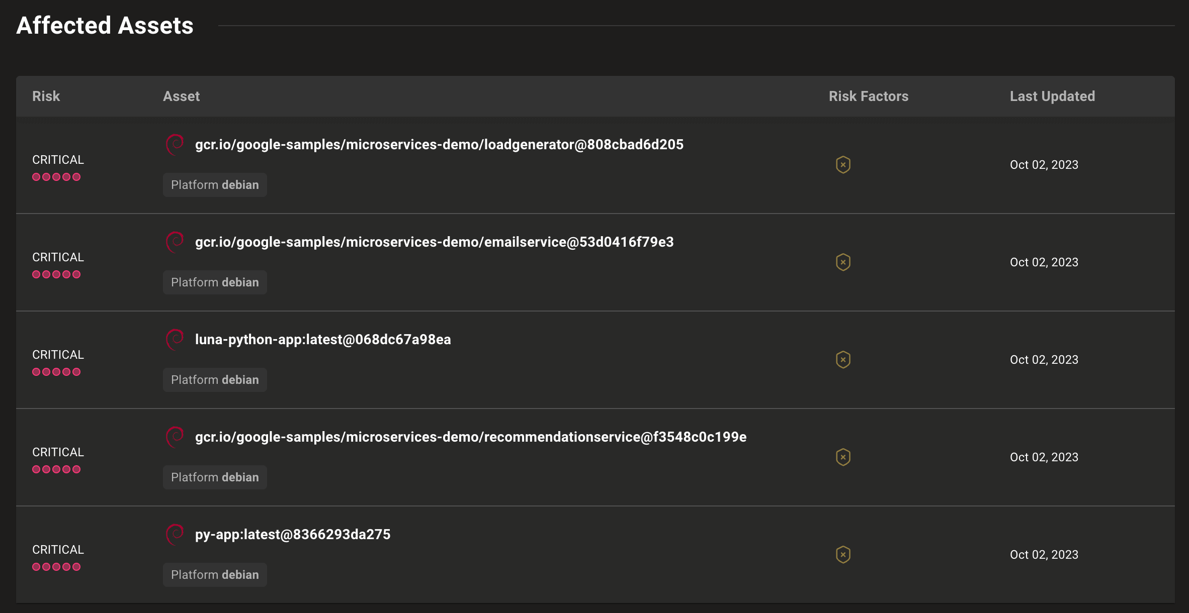 Affected Assets Table